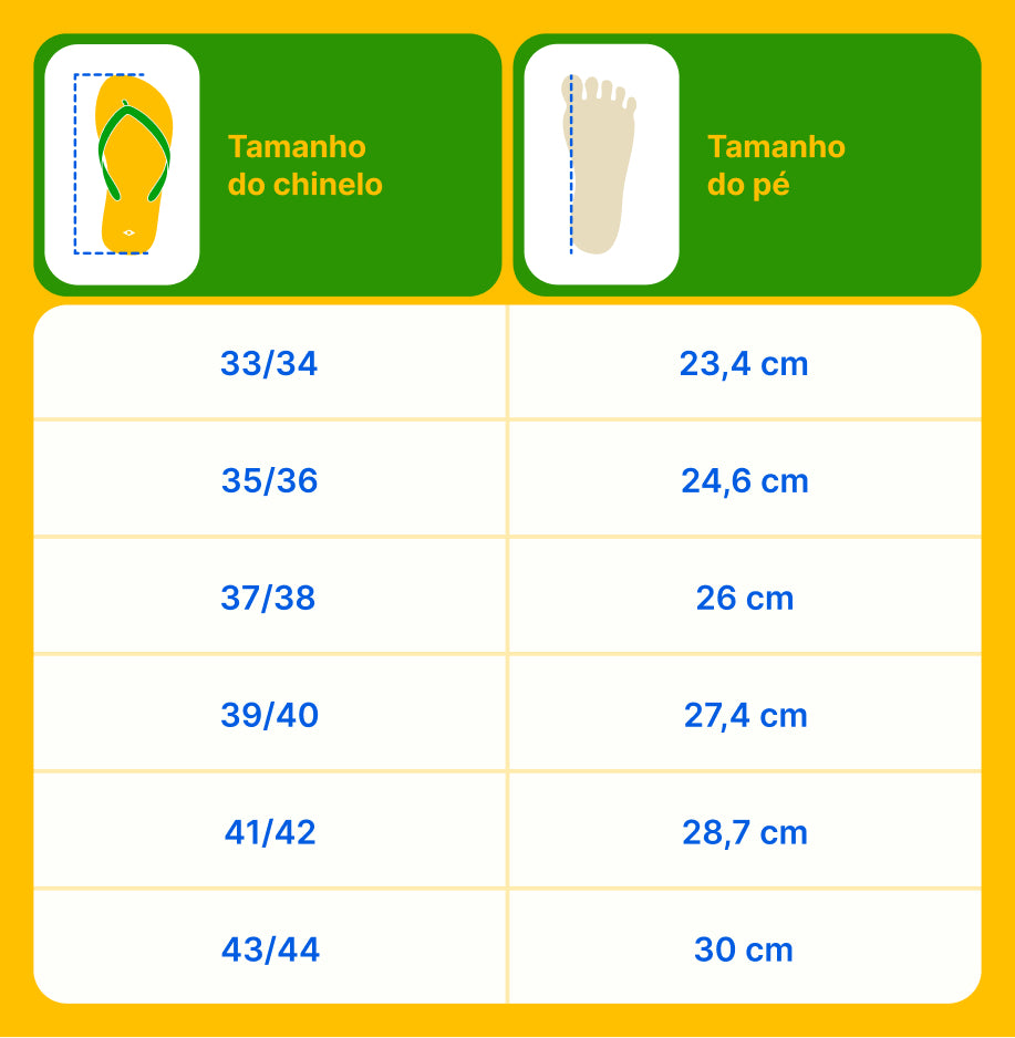 Guia de Tamanhos 2